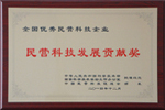 杰盛手套獲全國(guó)優(yōu)秀民營(yíng)科技企業(yè) 董事長(zhǎng)孫俊獲全國(guó)優(yōu)秀民營(yíng)科技企業(yè)家